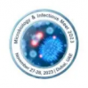 International Conference on Microbiology Infectious Diseases