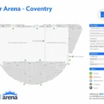 Coventry Building Society Arena