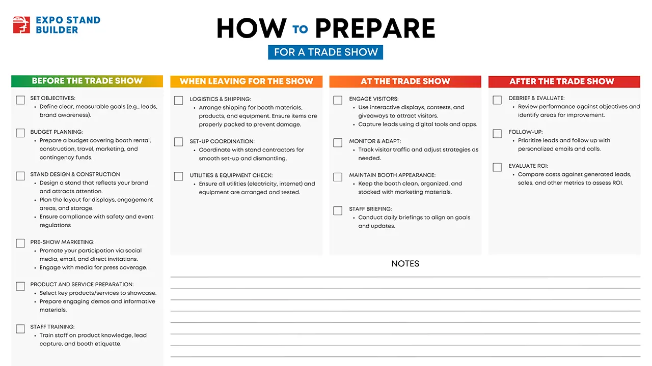 how_to_prerare_for_a_trade_show