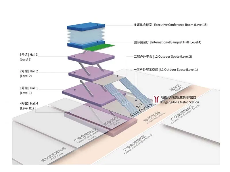 План LINGAN Innovation Expo Center (LIC)